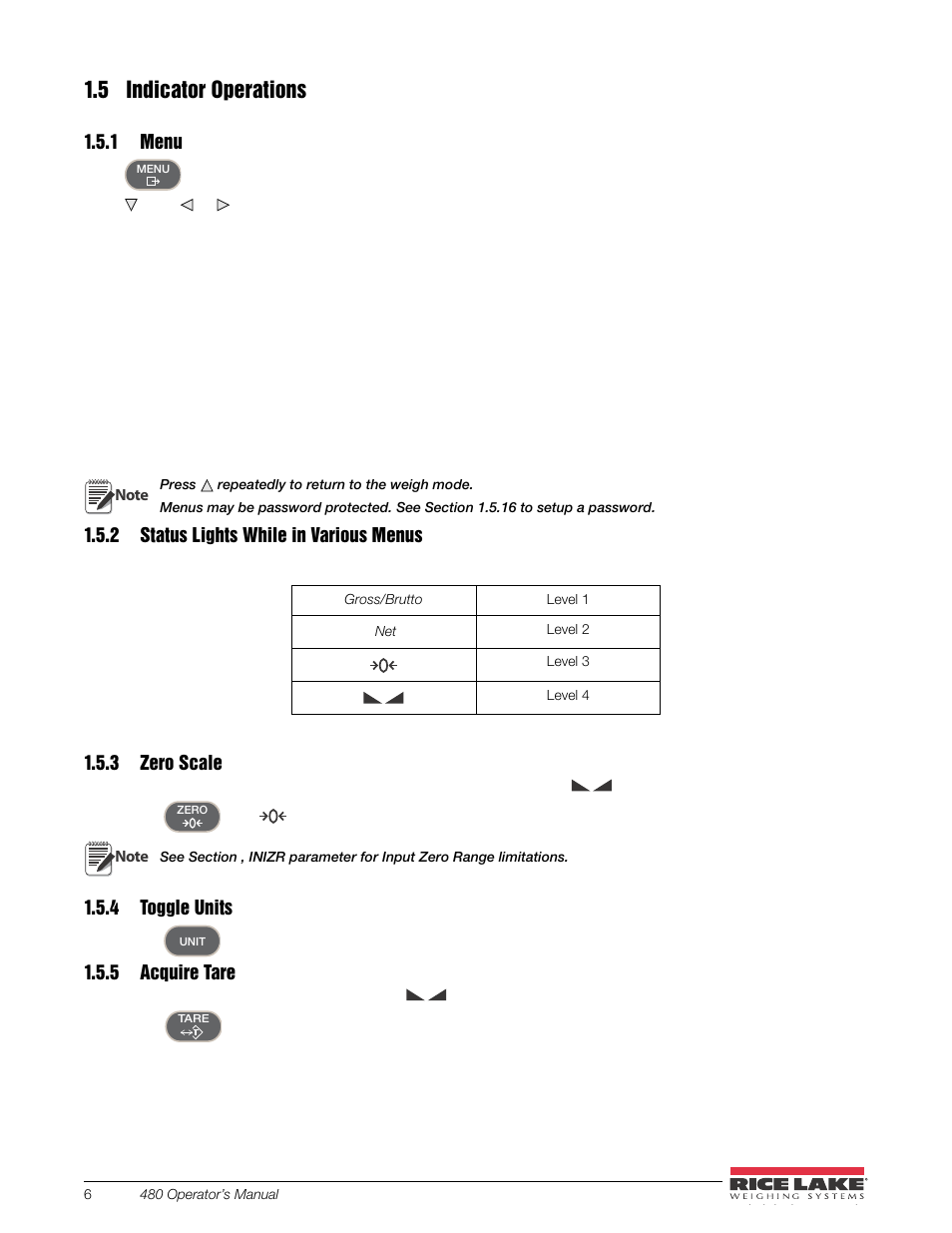 5 indicator operations, 1 menu, 2 status lights while in various menus | 3 zero scale, 4 toggle units, 5 acquire tare, Menu, Status lights while in various menus, Zero scale, Toggle units | Rice Lake 480 Legend Series Digital Weight Indicator Installation Manual User Manual | Page 10 / 68