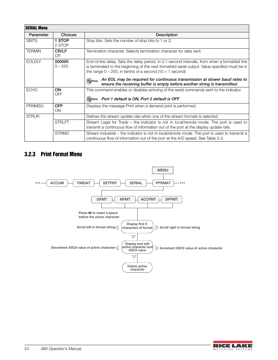 3 print format menu, Print format menu, See section 3.2.3 | Rice Lake 480 Legend Series Digital Weight Indicator Installation Manual User Manual | Page 28 / 68