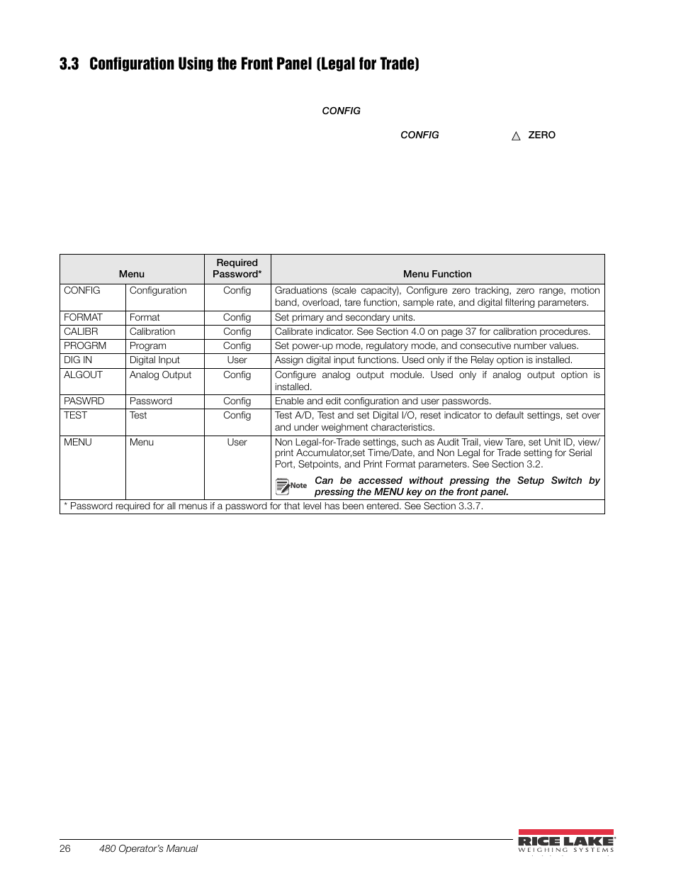 Section 3.3 f | Rice Lake 480 Legend Series Digital Weight Indicator Installation Manual User Manual | Page 30 / 68
