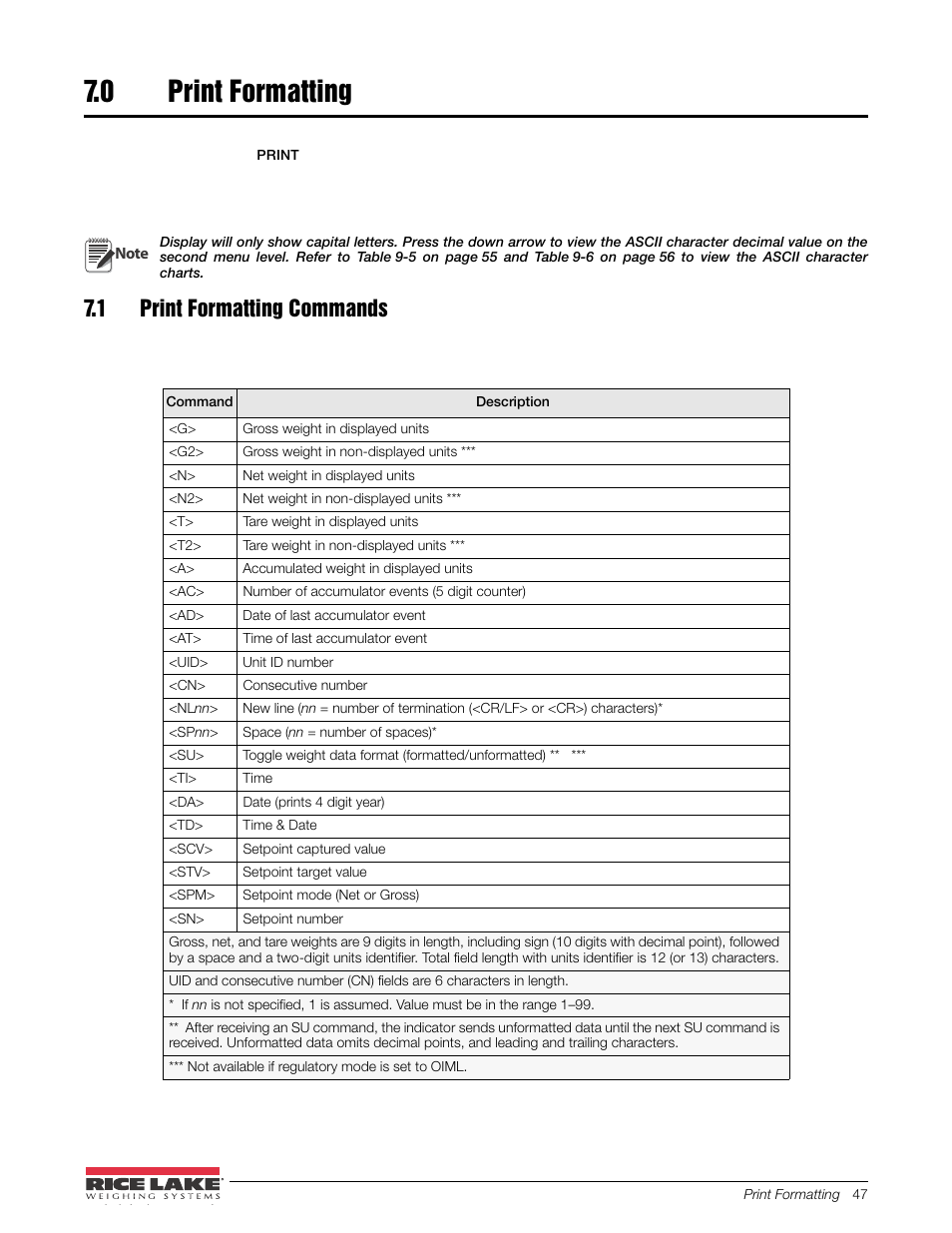 0 print formatting, 1 print formatting commands, Print formatting | Rice Lake 480 Legend Series Digital Weight Indicator Installation Manual User Manual | Page 51 / 68