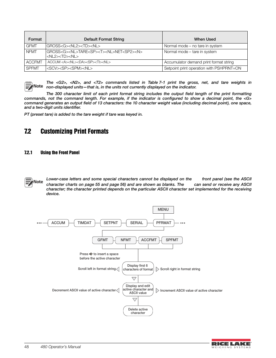 2 customizing print formats, 1 using the front panel, Using the front panel | Rice Lake 480 Legend Series Digital Weight Indicator Installation Manual User Manual | Page 52 / 68