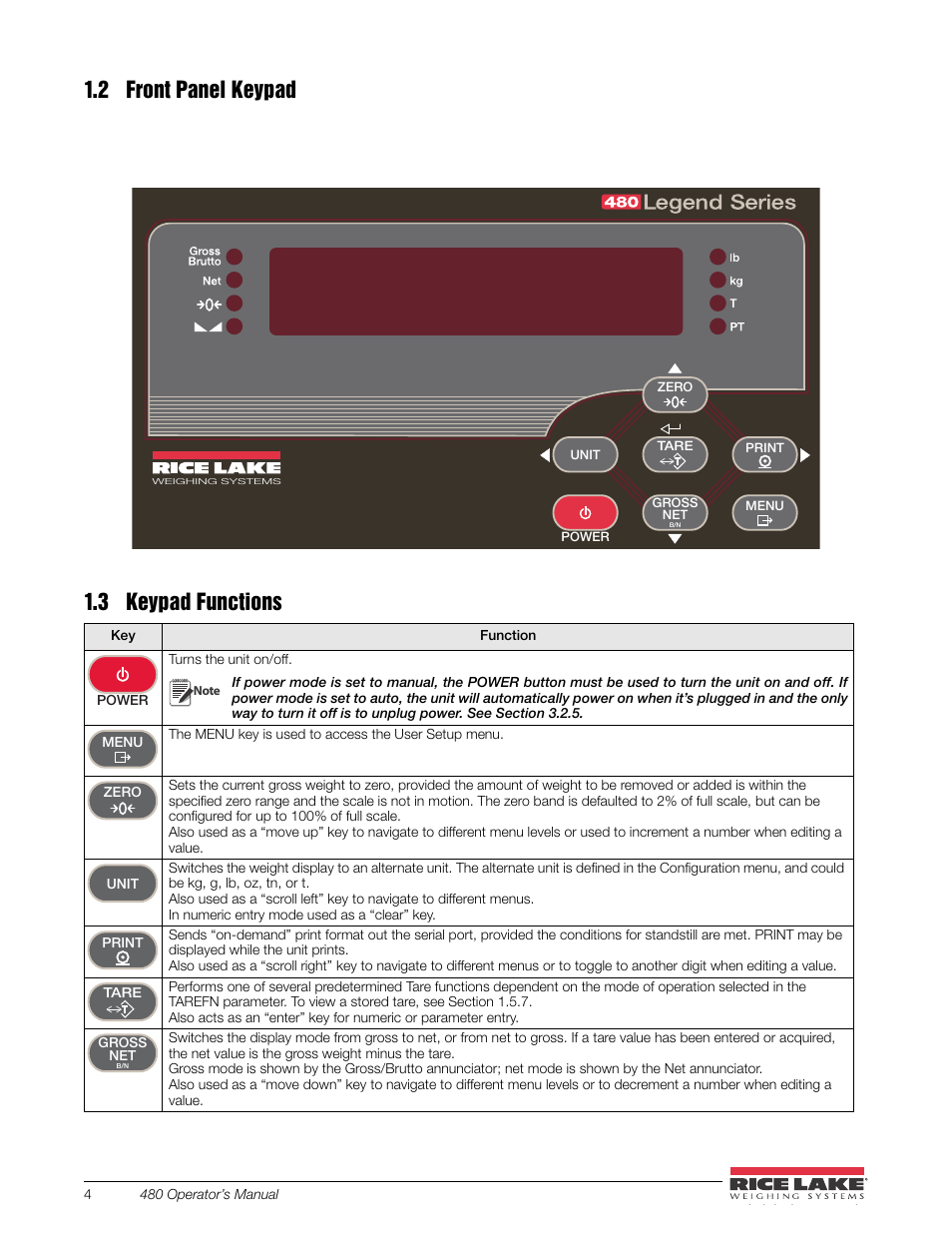 2 front panel keypad, 3 keypad functions, 2 front panel keypad 1.3 keypad functions | Preliminary | Rice Lake 480 Legend Series Digital Weight Indicator Installation Manual User Manual | Page 8 / 68