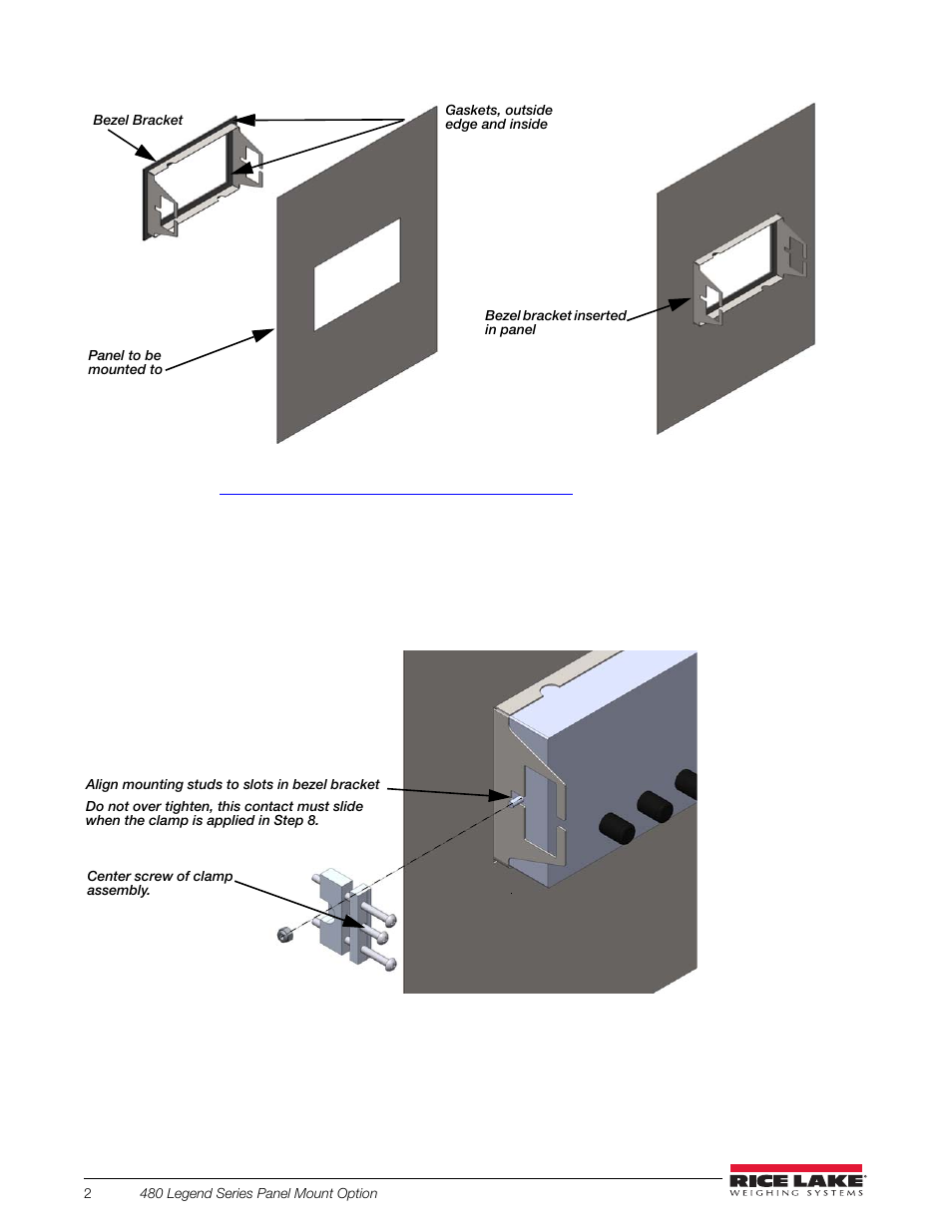 Rice Lake 480 Panel Mount Option User Manual | Page 2 / 4