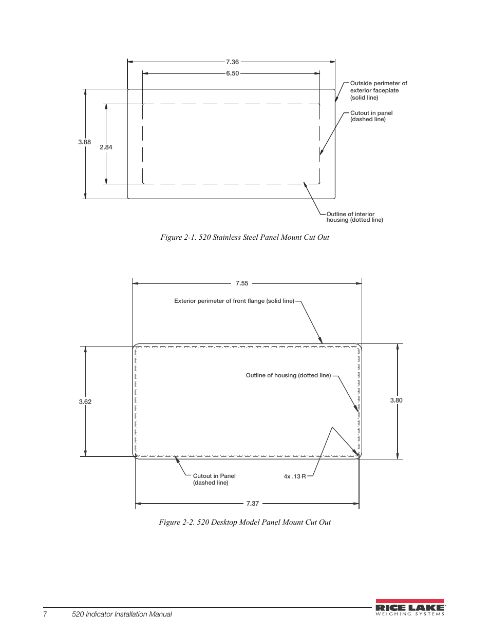 Rice Lake 520 HMI Digital Weight Indicator Installation Manual User Manual | Page 13 / 98