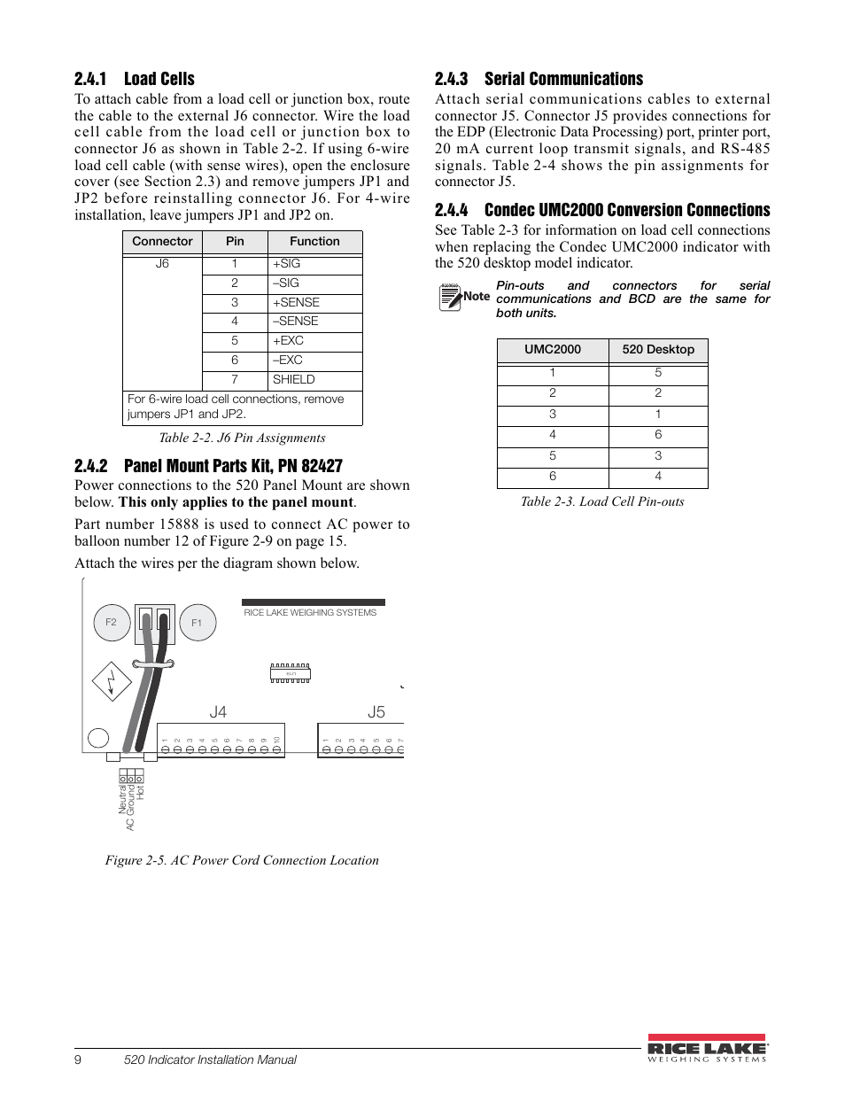 1 load cells, 2 panel mount parts kit, pn 82427, 3 serial communications | 4 condec umc2000 conversion connections, Load cells, Panel mount parts kit, pn 82427, Serial communications, Condec umc2000 conversion connections, J4 j5 | Rice Lake 520 HMI Digital Weight Indicator Installation Manual User Manual | Page 15 / 98