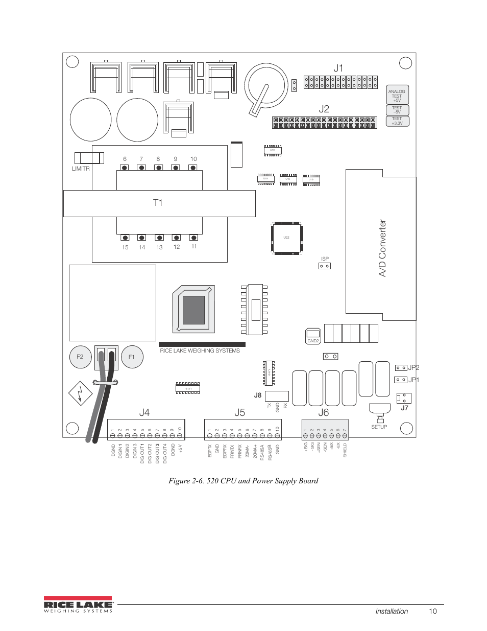 J4 j5 j6, J2 j1, A/d converter | Installation 10, Jp1 jp2 | Rice Lake 520 HMI Digital Weight Indicator Installation Manual User Manual | Page 16 / 98
