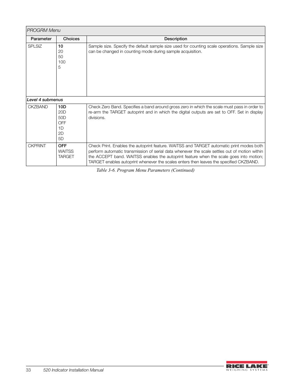 Rice Lake 520 HMI Digital Weight Indicator Installation Manual User Manual | Page 39 / 98