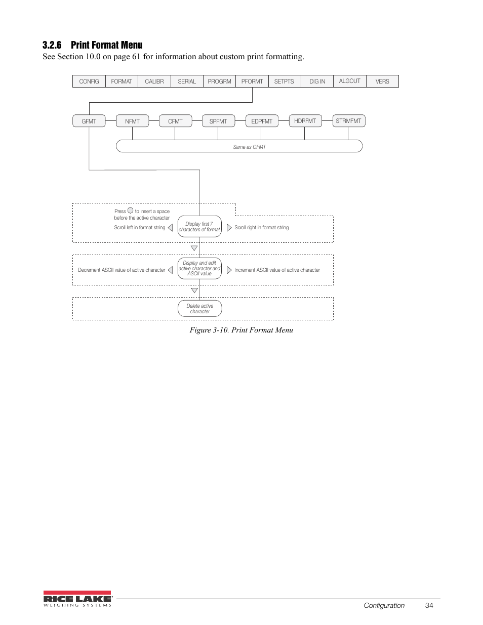 6 print format menu, Print format menu | Rice Lake 520 HMI Digital Weight Indicator Installation Manual User Manual | Page 40 / 98