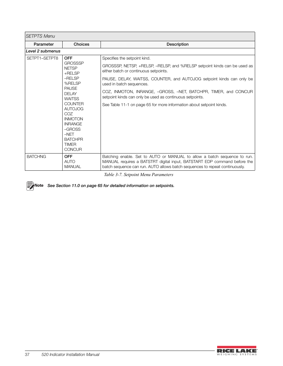 Rice Lake 520 HMI Digital Weight Indicator Installation Manual User Manual | Page 43 / 98