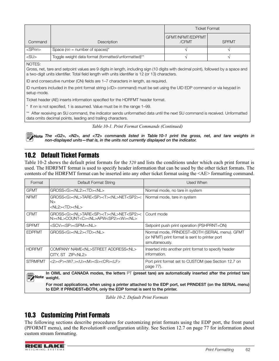 2 default ticket formats, 3 customizing print formats | Rice Lake 520 HMI Digital Weight Indicator Installation Manual User Manual | Page 68 / 98