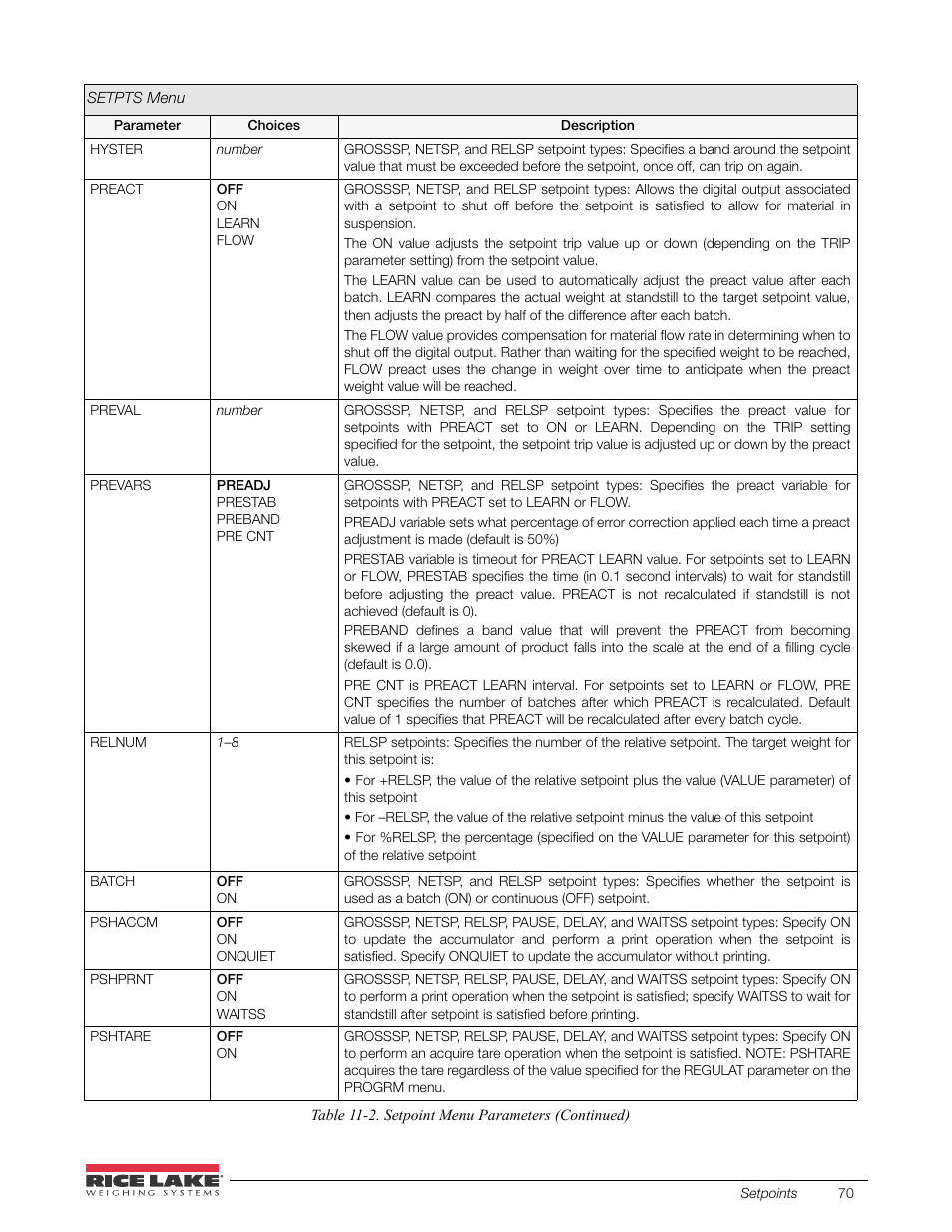 Rice Lake 520 HMI Digital Weight Indicator Installation Manual User Manual | Page 76 / 98