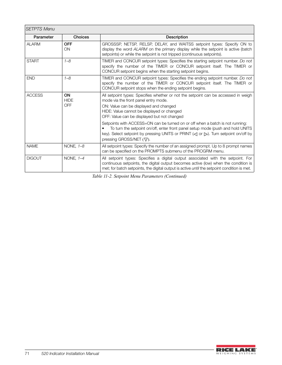 Rice Lake 520 HMI Digital Weight Indicator Installation Manual User Manual | Page 77 / 98