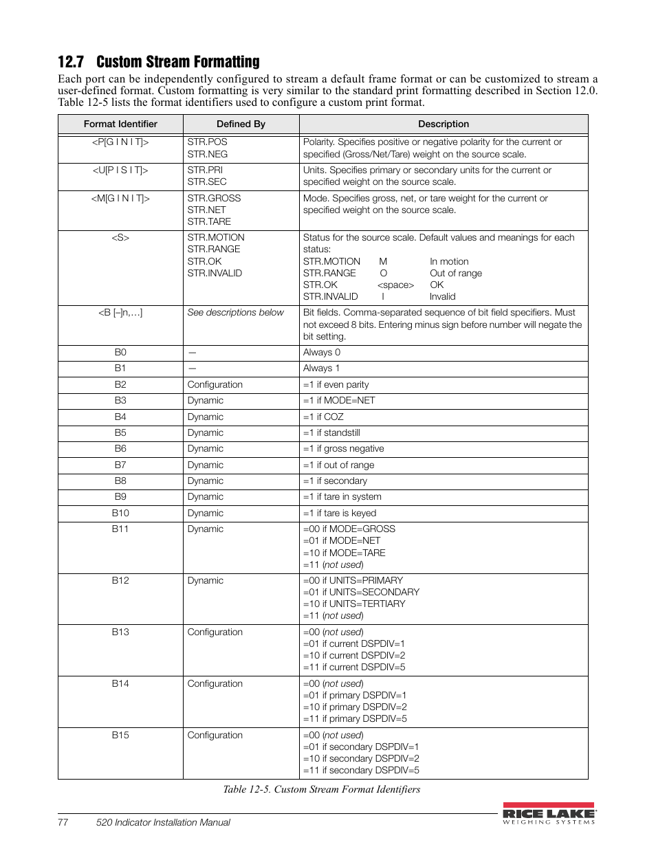 7 custom stream formatting | Rice Lake 520 HMI Digital Weight Indicator Installation Manual User Manual | Page 83 / 98