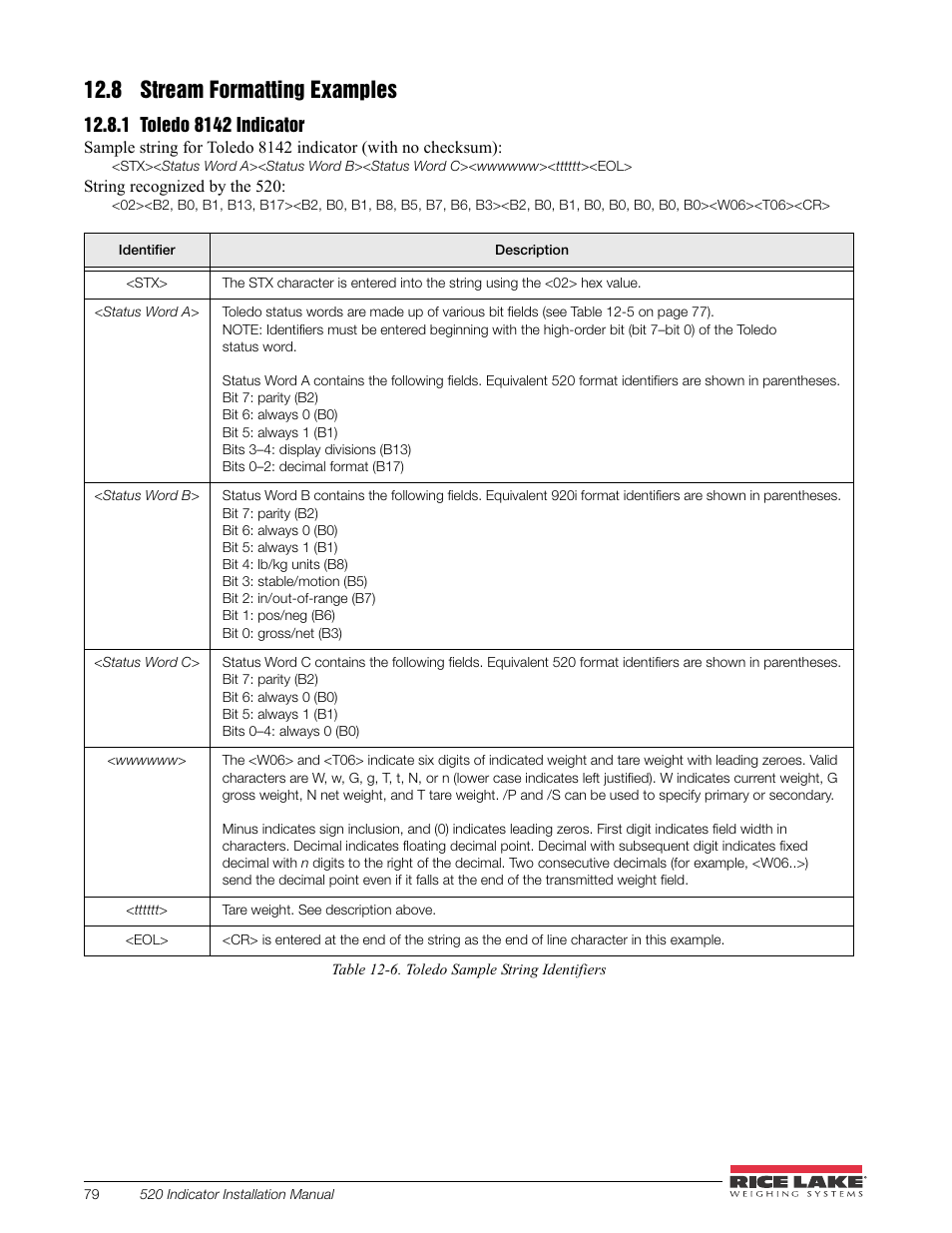 8 stream formatting examples, 1 toledo 8142 indicator, Toledo 8142 indicator | Rice Lake 520 HMI Digital Weight Indicator Installation Manual User Manual | Page 85 / 98