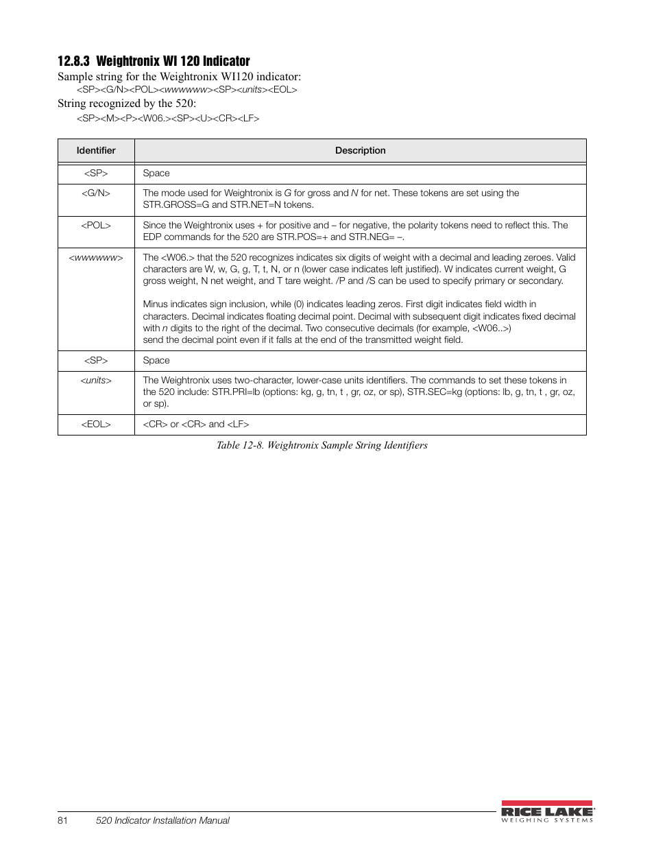 3 weightronix wi 120 indicator, Weightronix wi 120 indicator | Rice Lake 520 HMI Digital Weight Indicator Installation Manual User Manual | Page 87 / 98