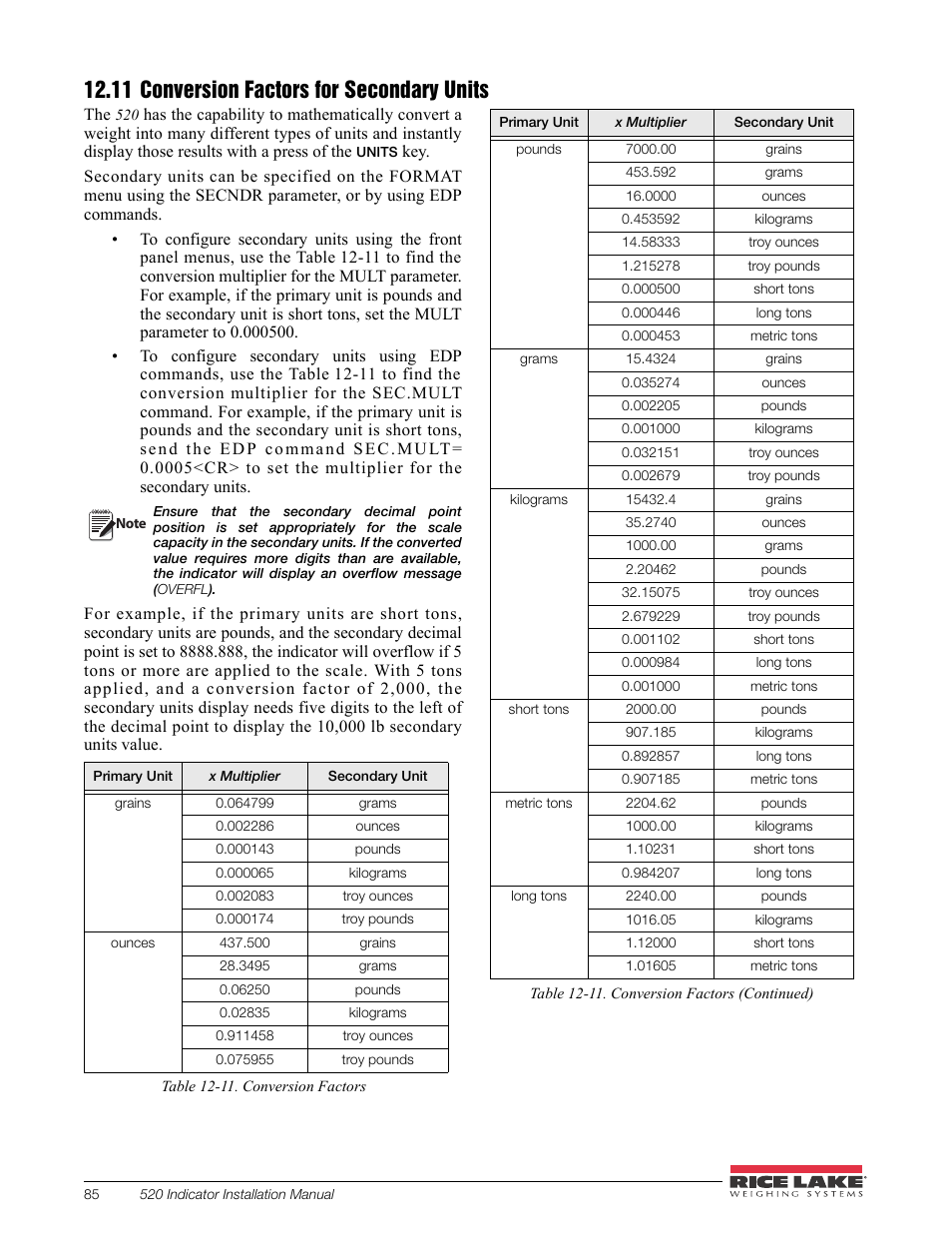 11 conversion factors for secondary units | Rice Lake 520 HMI Digital Weight Indicator Installation Manual User Manual | Page 91 / 98