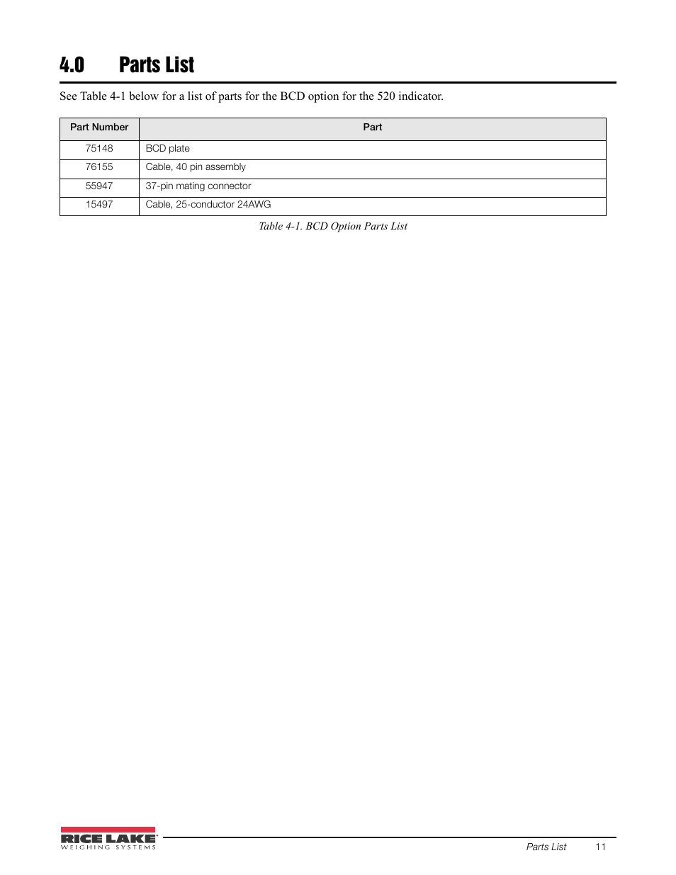 0 parts list, Parts list | Rice Lake 520 HMI Digital Weight Indicator Manual - BCD Option User Manual | Page 15 / 18