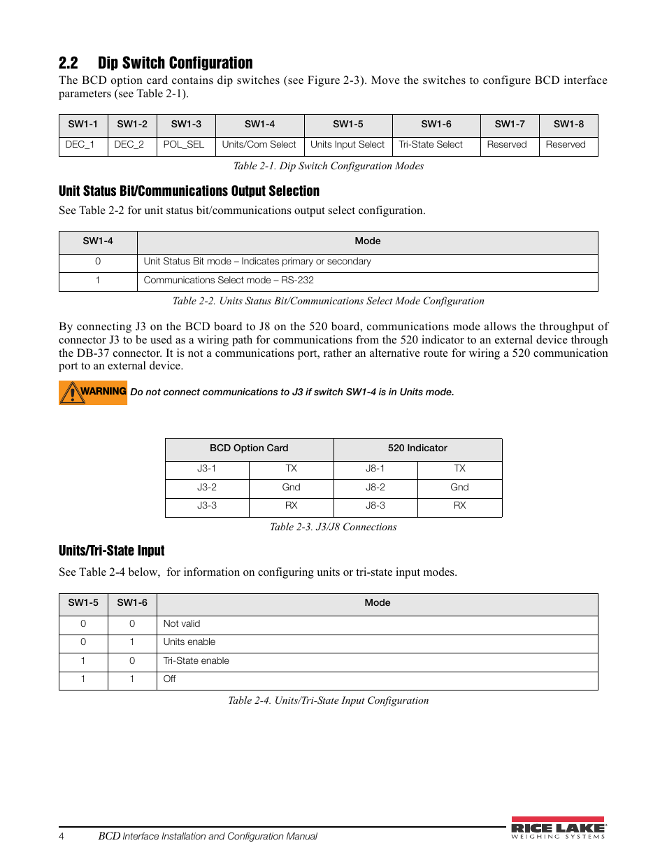 2 dip switch configuration | Rice Lake 520 HMI Digital Weight Indicator Manual - BCD Option User Manual | Page 8 / 18