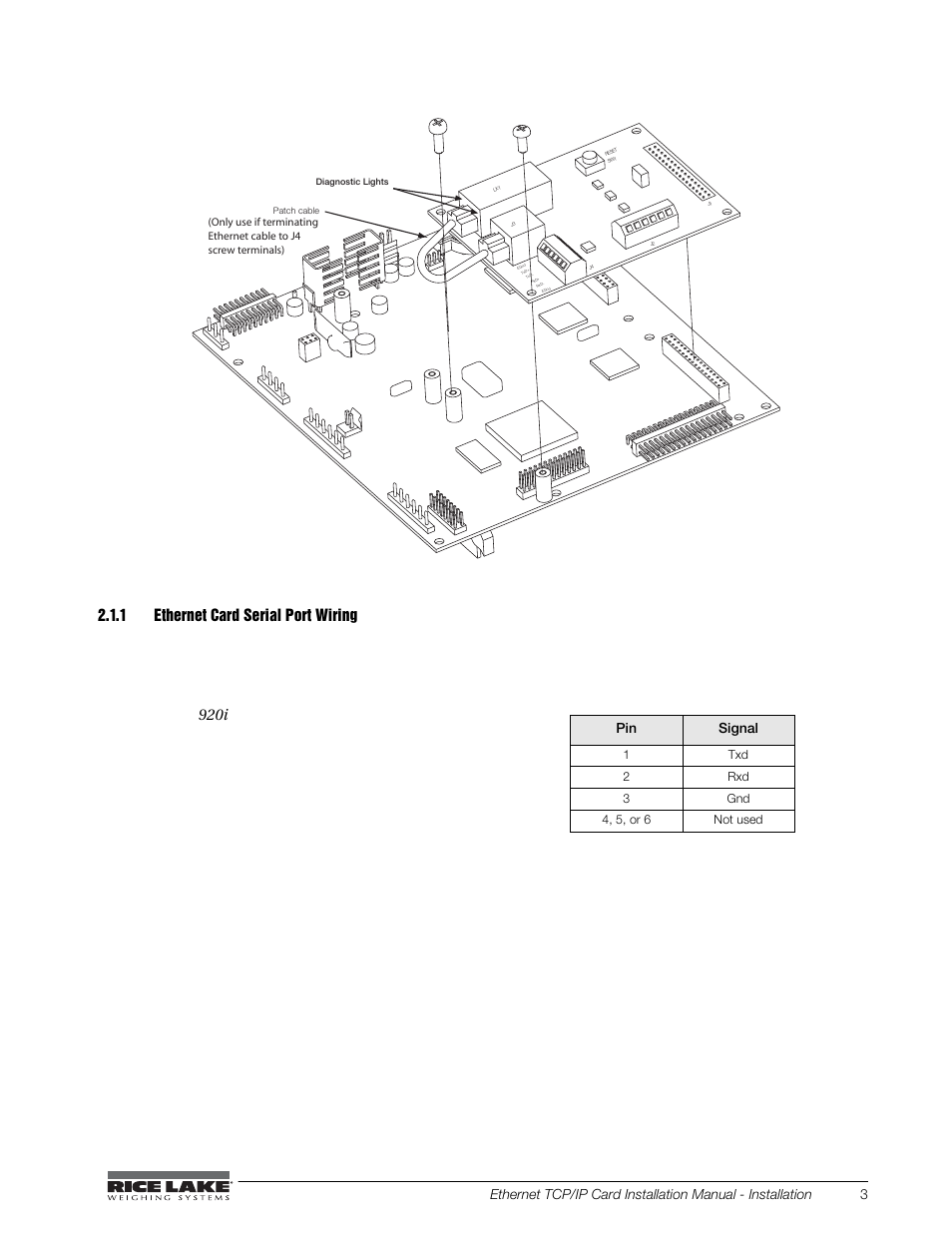 1 ethernet card serial port wiring, Figure 2-2. ethernet card installation onto, Cpu board 2.1.1 ethernet card serial port wiring | 920i, Table 2-1. ethernet card j2 pin assignment | Rice Lake Ethernet TCP/IP User Manual | Page 7 / 38