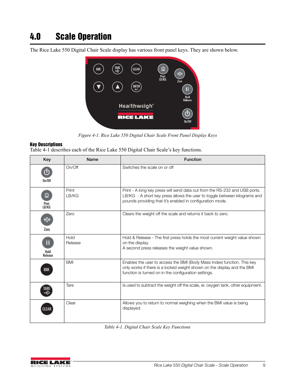 0 scale operation, Scale operation | Rice Lake RL550 Digital Chair Scale Technical and Operating Instructions User Manual | Page 13 / 34