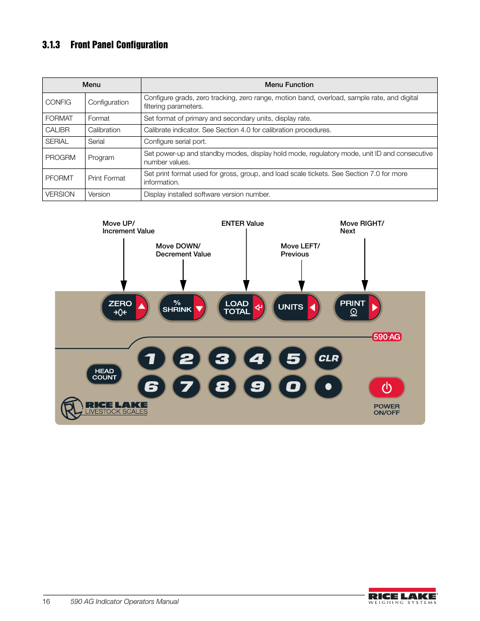 3 front panel configuration, Front panel configuration | Rice Lake SURVIVOR LV Series Livestock Ring Scale User Manual | Page 20 / 56