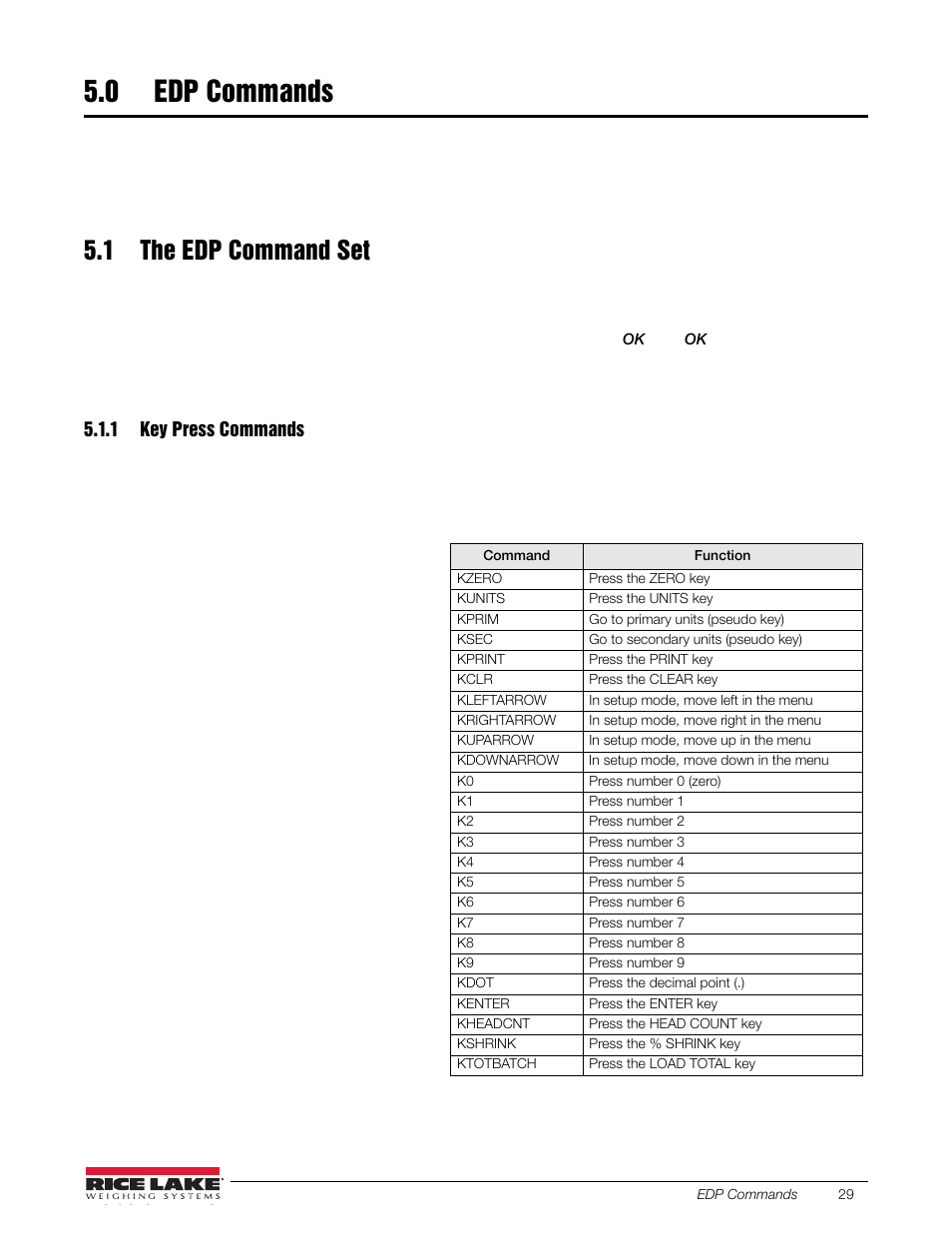 0 edp commands, 1 the edp command set, 1 key press commands | 0 edp, Commands, Key press commands | Rice Lake SURVIVOR LV Series Livestock Ring Scale User Manual | Page 33 / 56