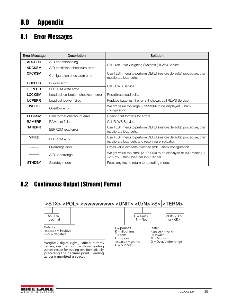 0 appendix, 1 error messages, 2 continuous output (stream) format | Appendix | Rice Lake SURVIVOR LV Series Livestock Ring Scale User Manual | Page 43 / 56