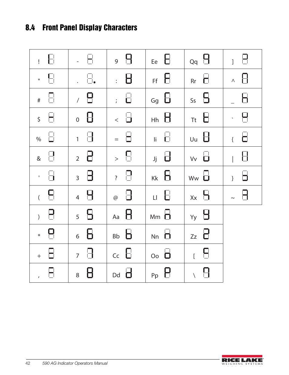 4 front panel display characters | Rice Lake SURVIVOR LV Series Livestock Ring Scale User Manual | Page 46 / 56