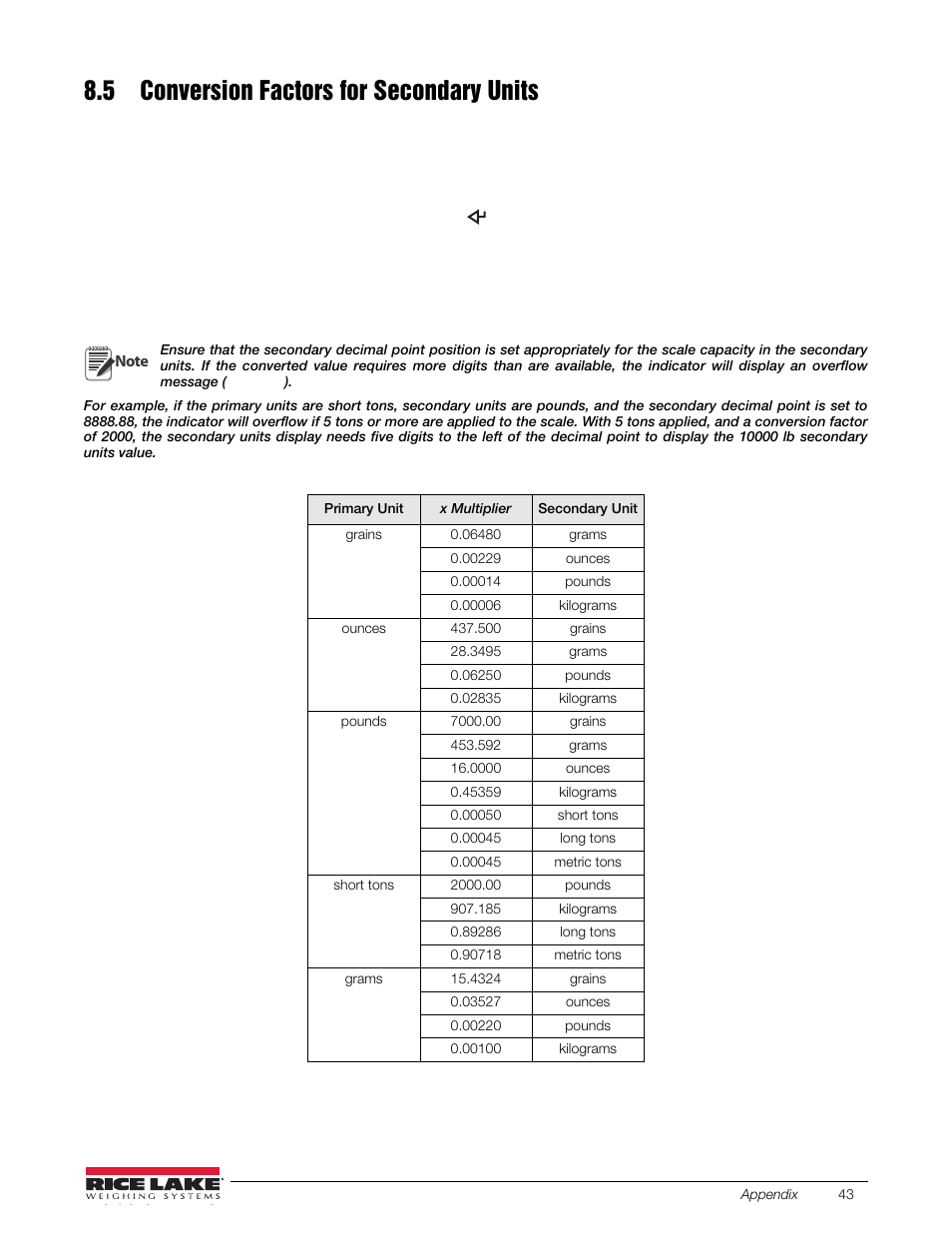 5 conversion factors for secondary units | Rice Lake SURVIVOR LV Series Livestock Ring Scale User Manual | Page 47 / 56