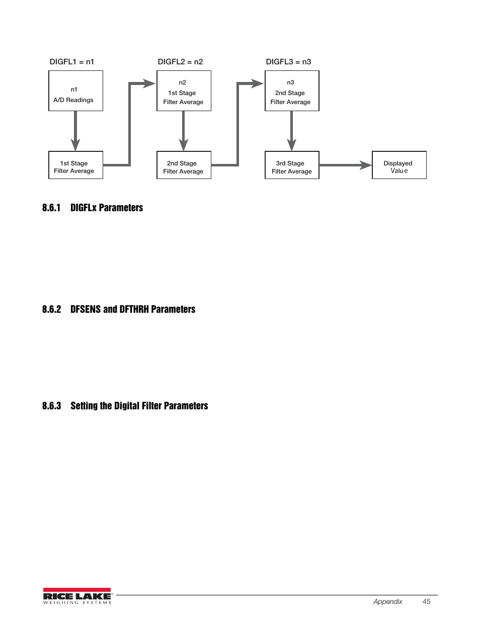 1 digflx parameters, 2 dfsens and dfthrh parameters, 3 setting the digital filter parameters | Digfl x, Dfsens and dfthrh parameters, Setting the digital filter parameters | Rice Lake SURVIVOR LV Series Livestock Ring Scale User Manual | Page 49 / 56