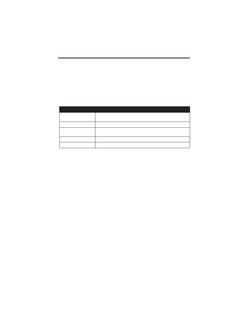 Troubleshooting | Rice Lake RL50210 TA, 50-500 lb. Capacities Mild Steel User Manual | Page 9 / 13