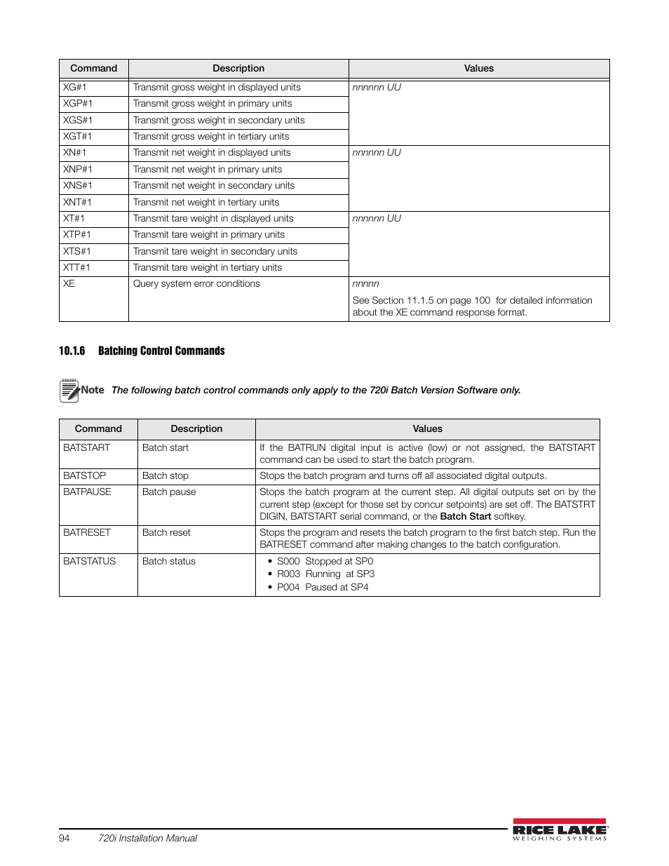 6 batching control commands, Batching control commands | Rice Lake 720i Programmable Indicator/Controller - Installation Manual User Manual | Page 100 / 122