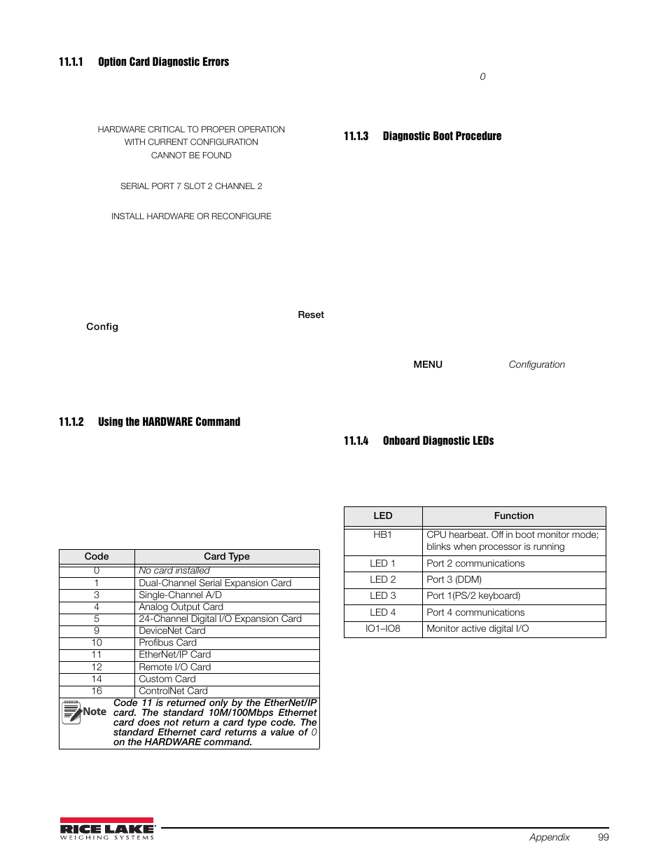 1 option card diagnostic errors, 2 using the hardware command, 3 diagnostic boot procedure | 4 onboard diagnostic leds, Option card diagnostic errors, Using the hardware command, Diagnostic boot procedure, Onboard diagnostic leds | Rice Lake 720i Programmable Indicator/Controller - Installation Manual User Manual | Page 105 / 122