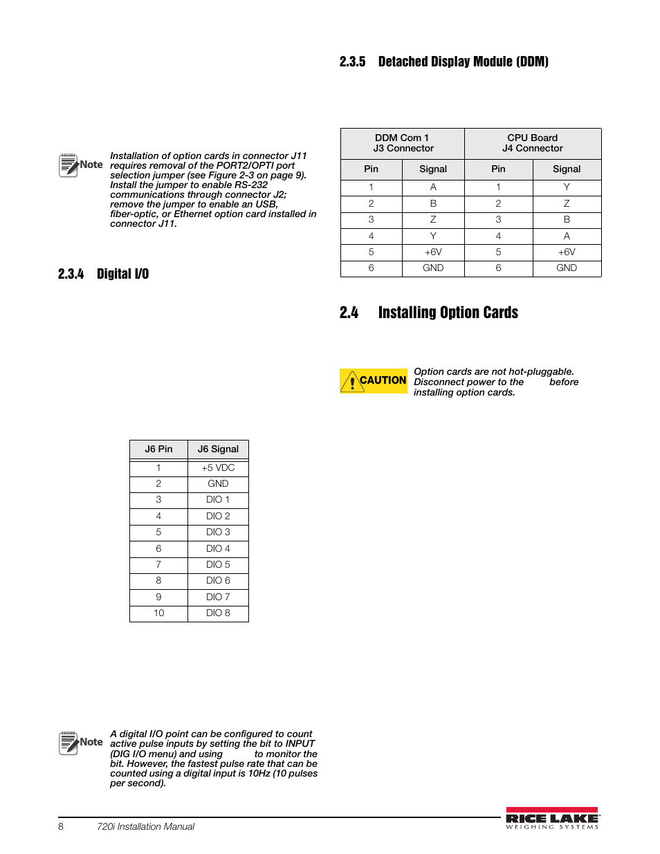 4 digital i/o, 5 detached display module (ddm), 4 installing option cards | Digital i/o, Detached display module (ddm) | Rice Lake 720i Programmable Indicator/Controller - Installation Manual User Manual | Page 14 / 122