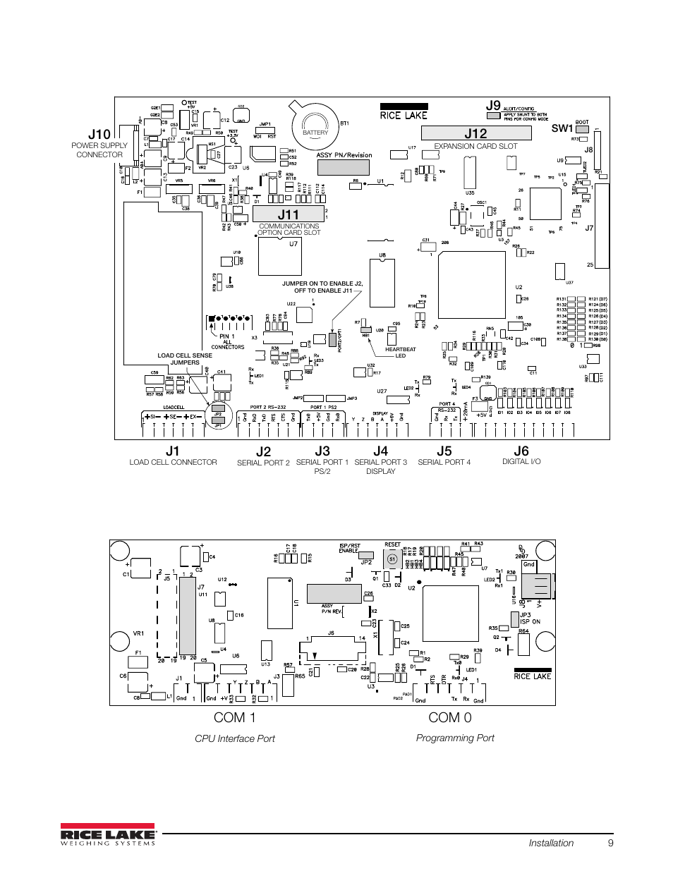 Res 2-3, D 2-4, Figure 2-3) | Com 1 com 0 | Rice Lake 720i Programmable Indicator/Controller - Installation Manual User Manual | Page 15 / 122