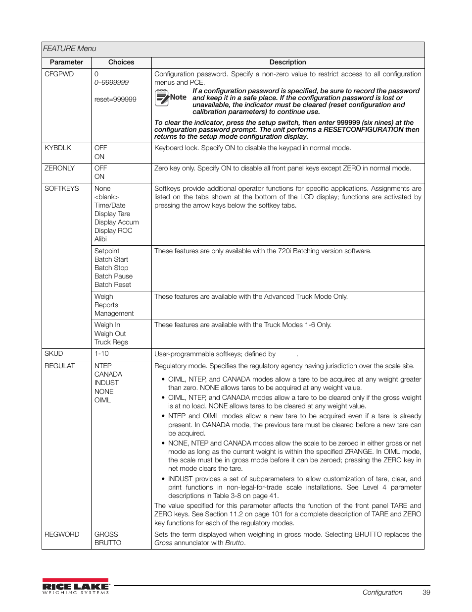 Rice Lake 720i Programmable Indicator/Controller - Installation Manual User Manual | Page 45 / 122