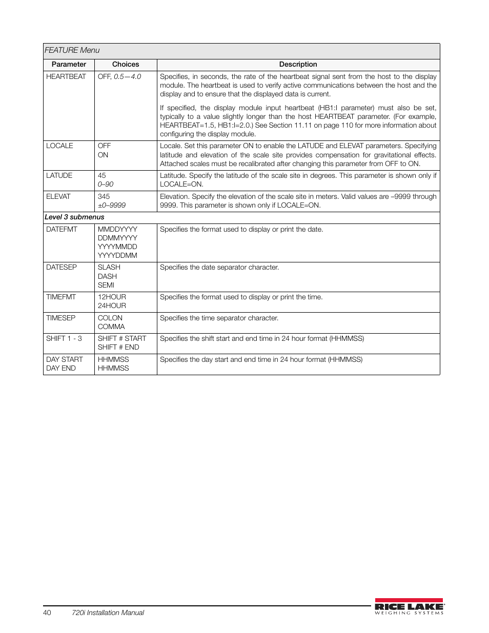 Rice Lake 720i Programmable Indicator/Controller - Installation Manual User Manual | Page 46 / 122