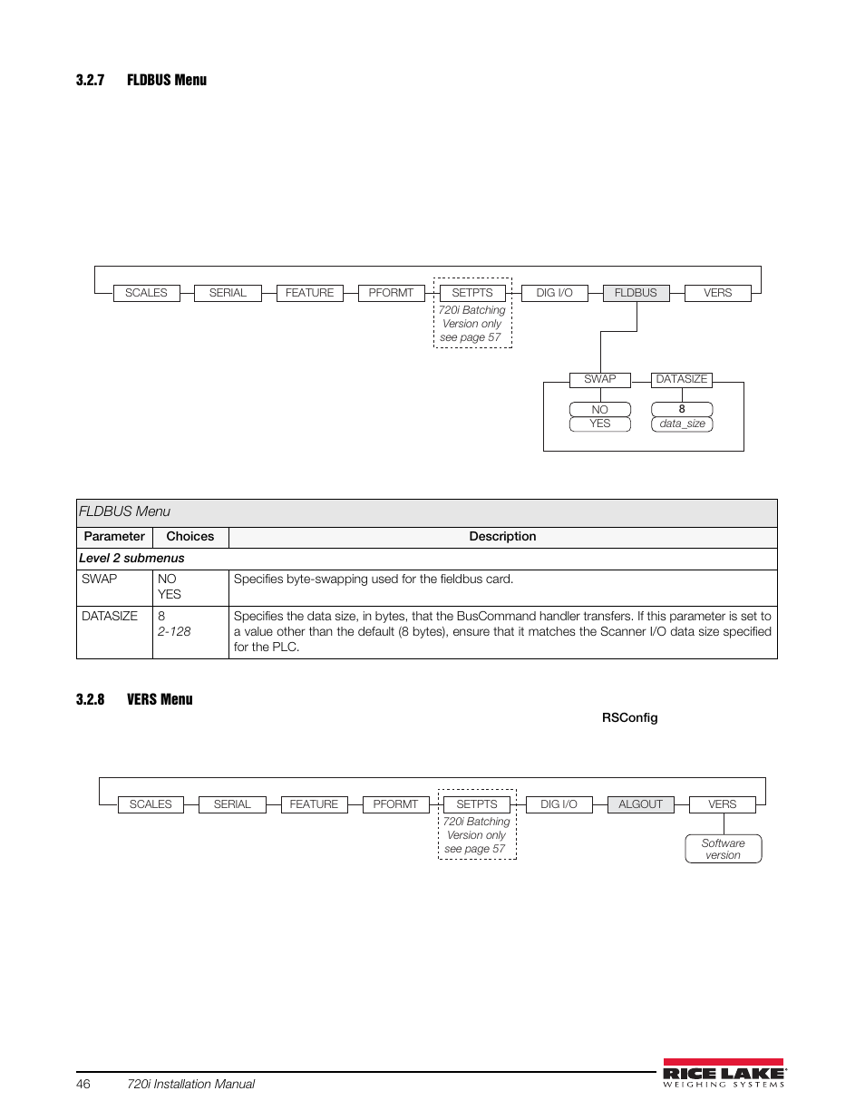 7 fldbus menu, 8 vers menu, Fldbus menu | Vers menu | Rice Lake 720i Programmable Indicator/Controller - Installation Manual User Manual | Page 52 / 122