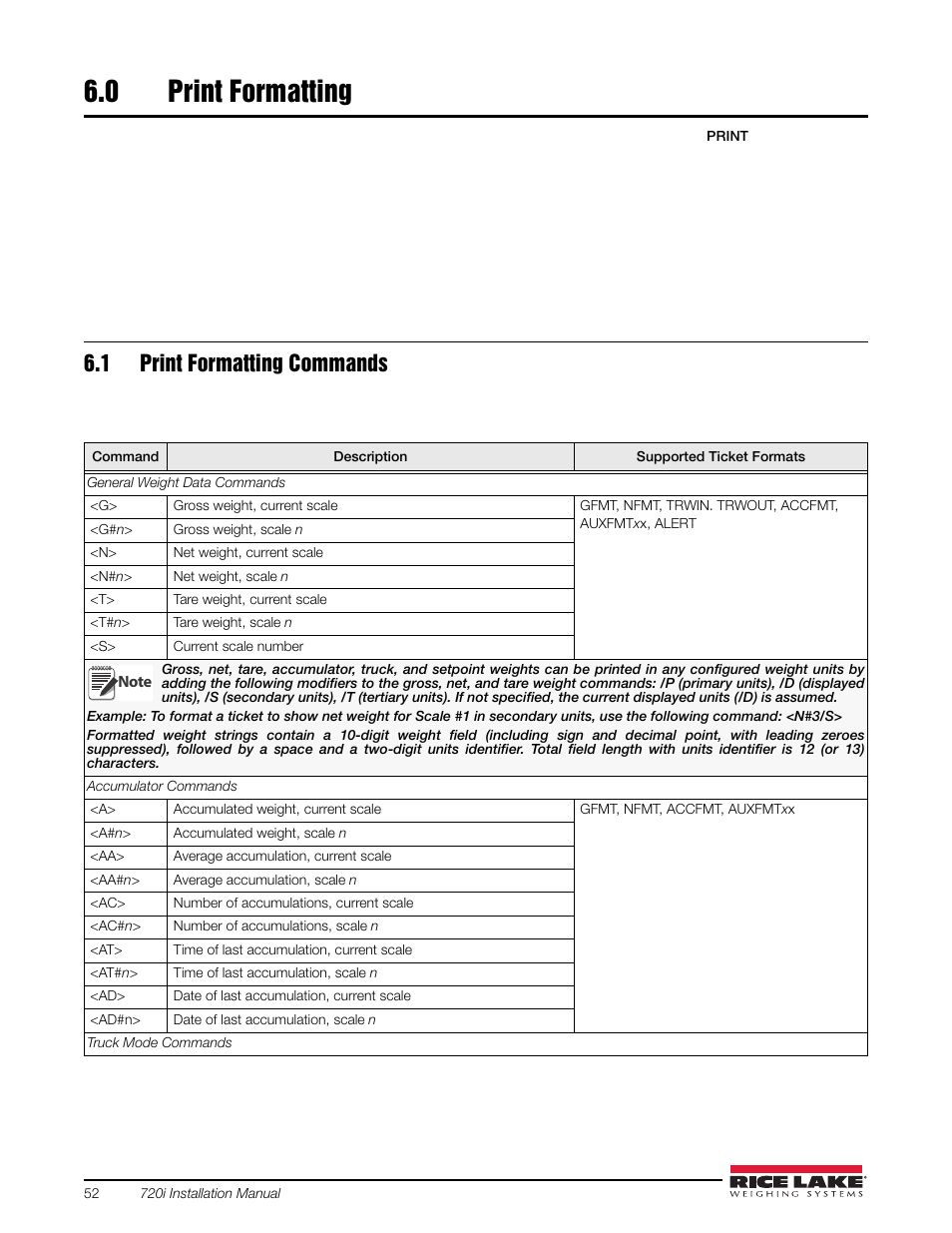 0 print formatting, 1 print formatting commands, Print formatting | Rice Lake 720i Programmable Indicator/Controller - Installation Manual User Manual | Page 58 / 122