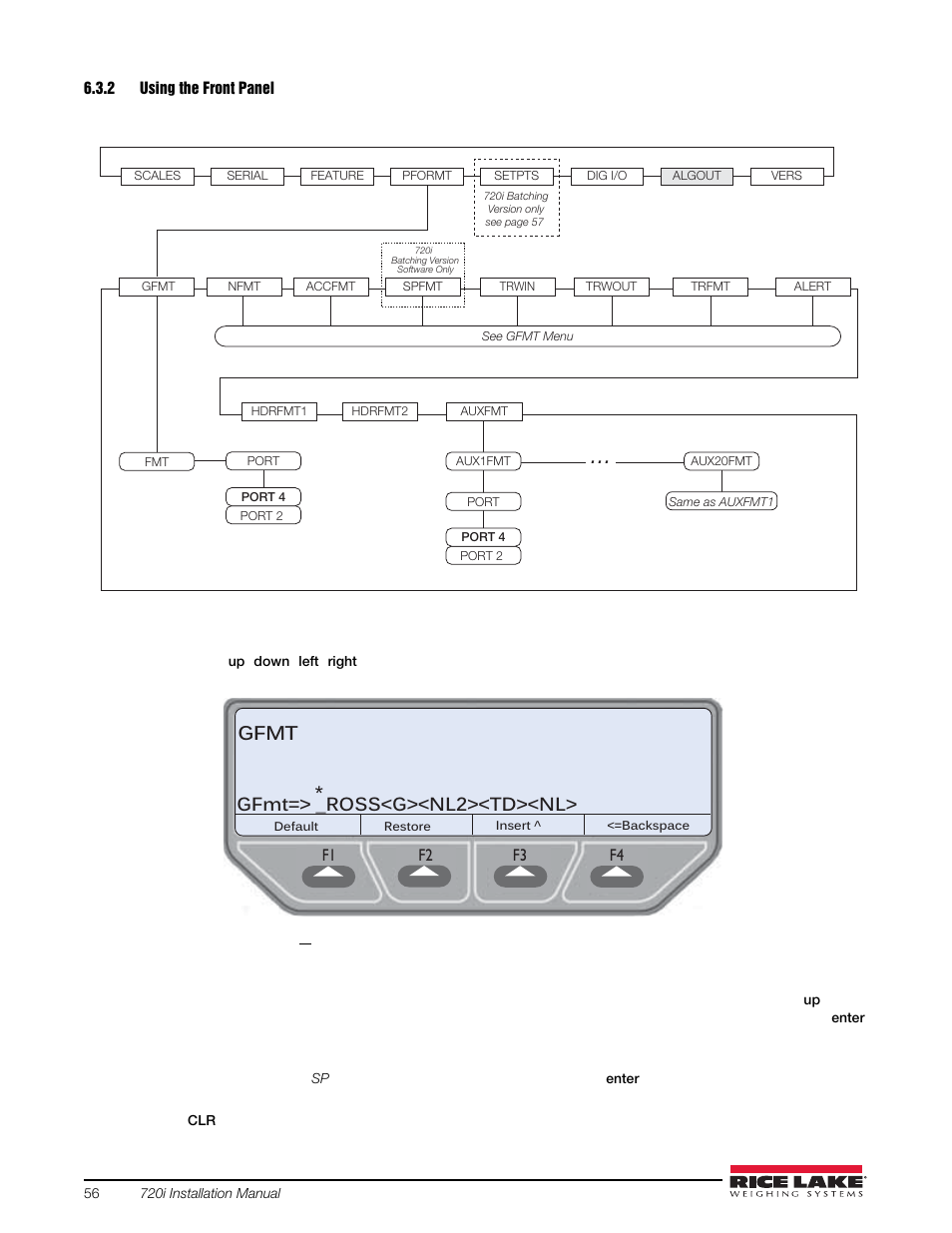 2 using the front panel, Using the front panel, Gfmt | Gfmt=> _ross<g><nl2><td><nl | Rice Lake 720i Programmable Indicator/Controller - Installation Manual User Manual | Page 62 / 122