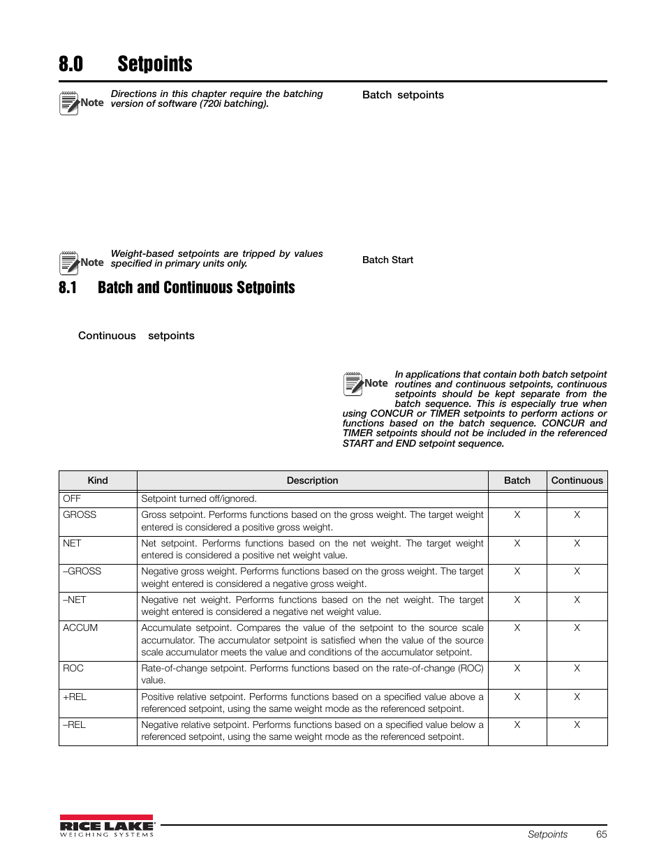 0 setpoints, 1 batch and continuous setpoints, Setpoints | Rice Lake 720i Programmable Indicator/Controller - Installation Manual User Manual | Page 71 / 122