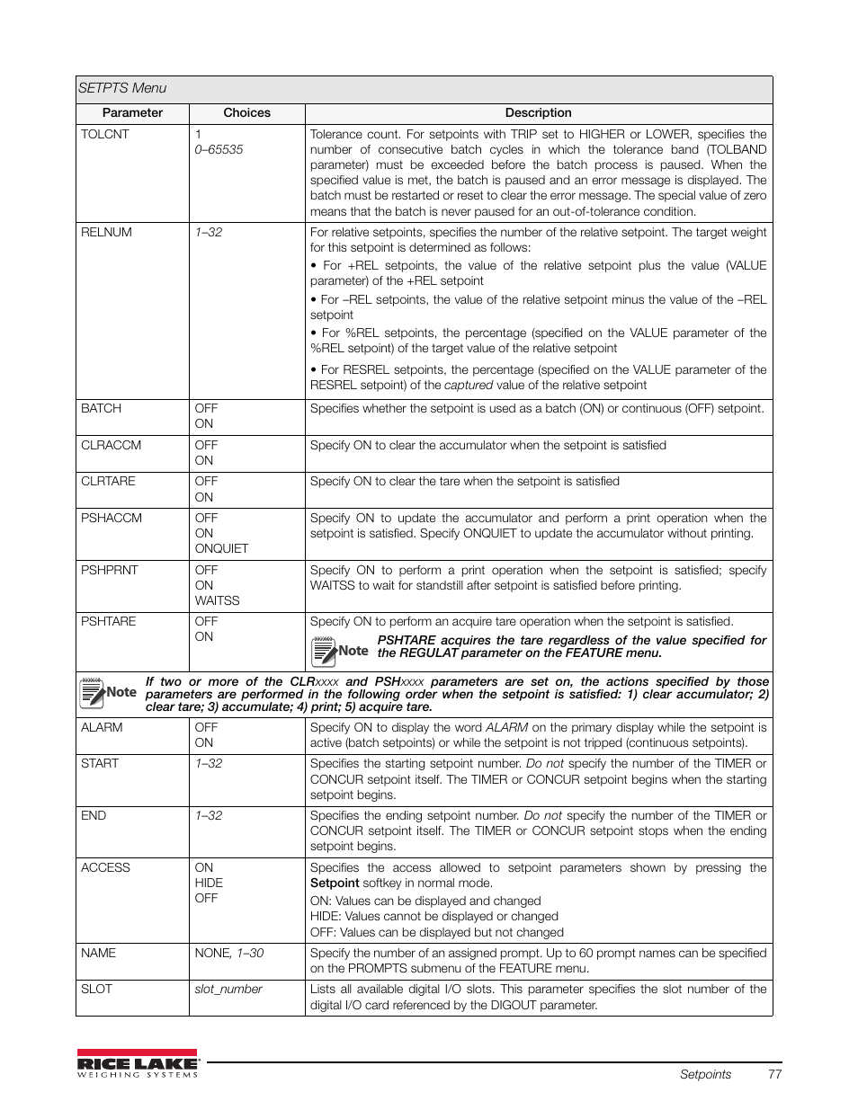 Rice Lake 720i Programmable Indicator/Controller - Installation Manual User Manual | Page 83 / 122