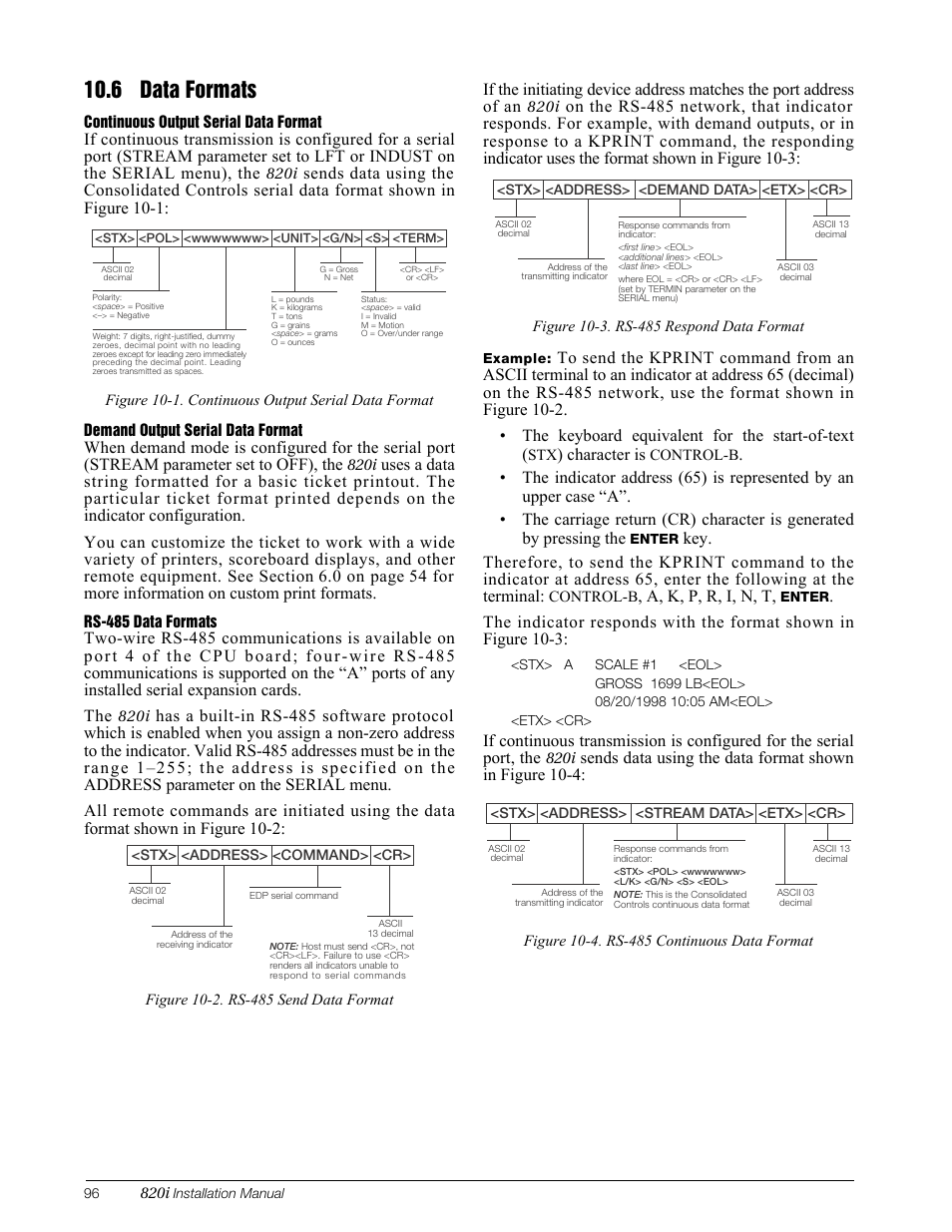 6 data formats, Data formats, Section | 96). see, Character is, A, k, p, r, i, n, t | Rice Lake 820i Programmable Indicator/Controller - Installation Manual User Manual | Page 100 / 112