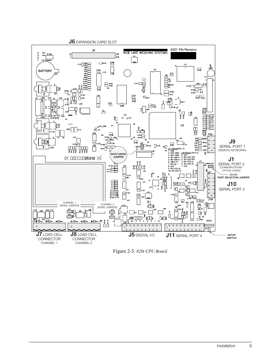 Figure 2-3 on, Figure, Figure 2-3 | Rice Lake 820i Programmable Indicator/Controller - Installation Manual User Manual | Page 13 / 112