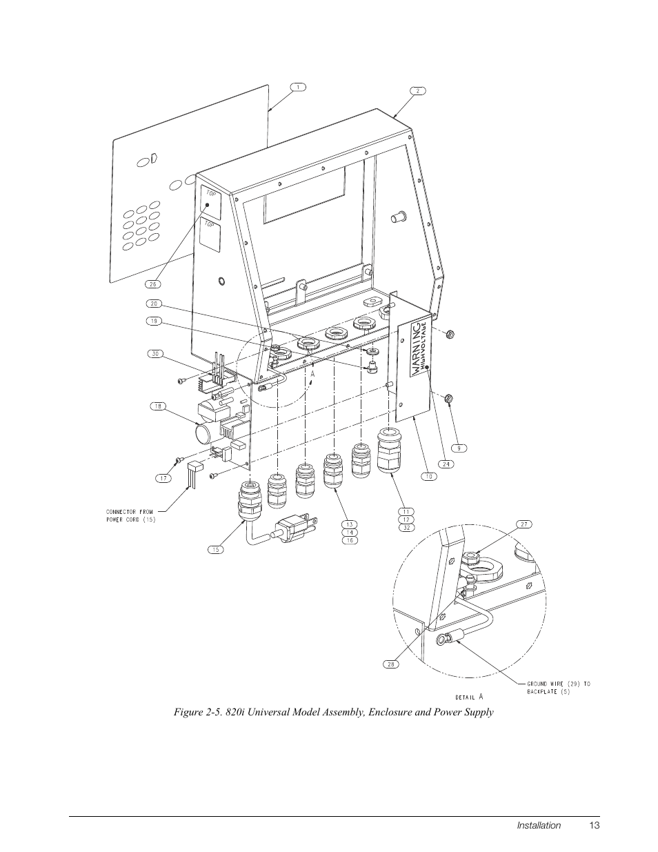 5 through | Rice Lake 820i Programmable Indicator/Controller - Installation Manual User Manual | Page 17 / 112