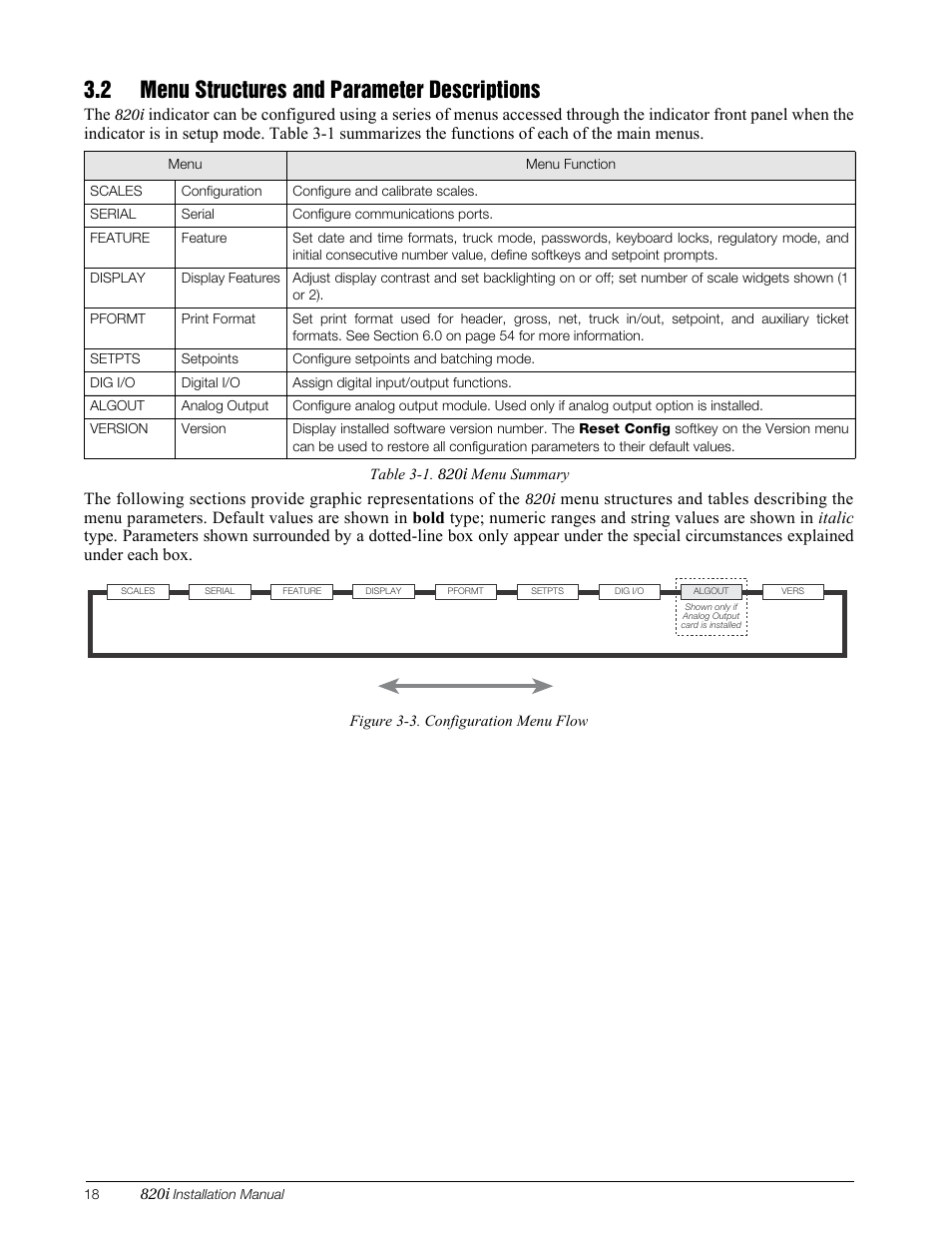 2 menu structures and parameter descriptions, Menu structures and parameter descriptions, Provided in section | Rice Lake 820i Programmable Indicator/Controller - Installation Manual User Manual | Page 22 / 112