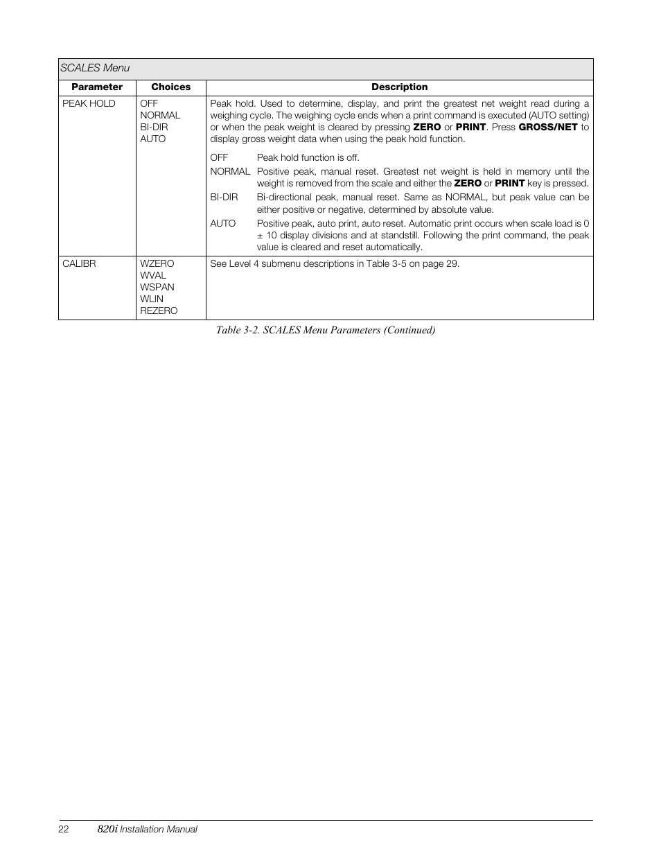 Rice Lake 820i Programmable Indicator/Controller - Installation Manual User Manual | Page 26 / 112