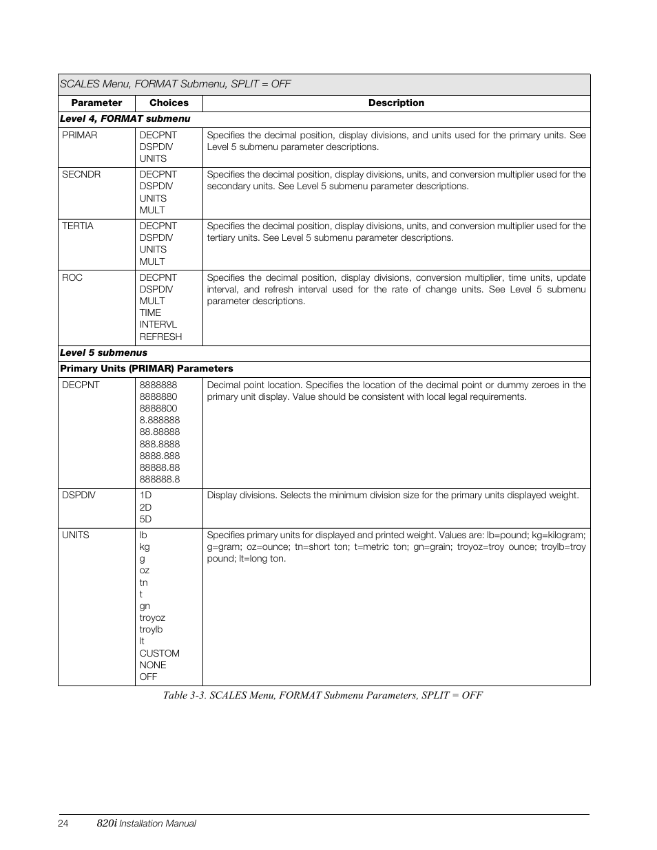 Table 3-3 on, 24 for details, 3 on | Rice Lake 820i Programmable Indicator/Controller - Installation Manual User Manual | Page 28 / 112
