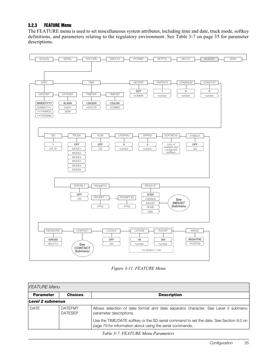 3 feature menu, Feature menu, Section 3.2.3 | Figure 3-11. feature menu feature menu, Table 3-7. feature menu parameters, Configuration 35 | Rice Lake 820i Programmable Indicator/Controller - Installation Manual User Manual | Page 39 / 112