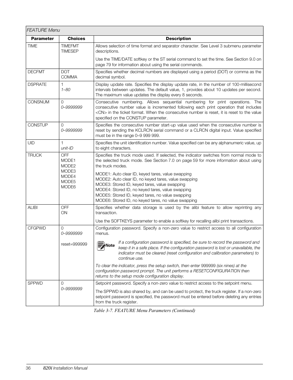 Rice Lake 820i Programmable Indicator/Controller - Installation Manual User Manual | Page 40 / 112